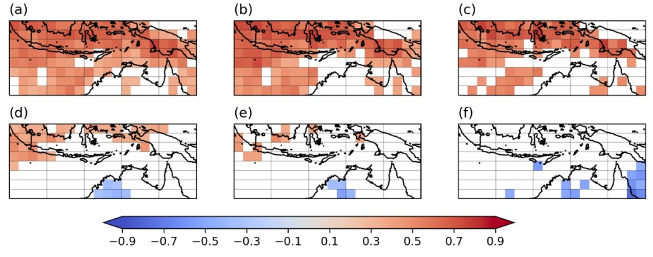 Impact of Interannual Variability on the onset of Summer Monsoon over the Indonesia-Northern Australia Region